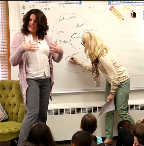 Teachers co-teaching at whitboard 